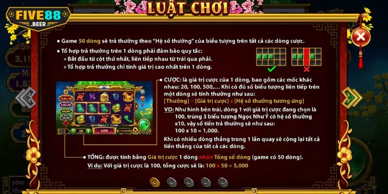 Ưu điểm nổi bật của game nổ hũ Cung HỷPhát Tài tại Five88